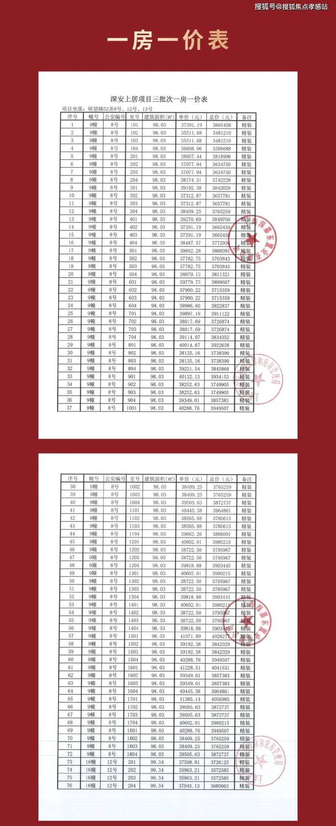 发布：深圳国企三证齐全精工品质！不朽情缘登录※深业深安上居售楼处(图28)