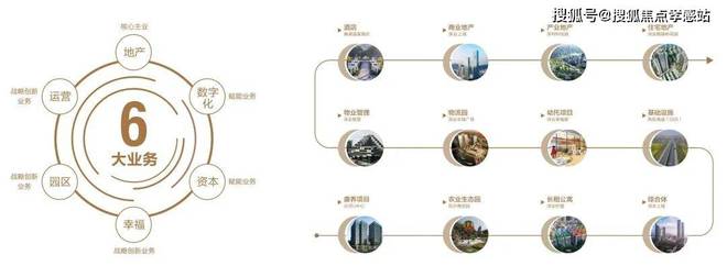 发布：深圳国企三证齐全精工品质！不朽情缘登录※深业深安上居售楼处(图10)